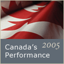 Canada's Performance 2005