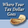 Where Your Tax Dollar Goes