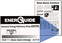 Energuide Label