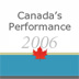 Canada's Performance