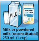 Guidance  on the quality of food choices: Milk and Alternatives