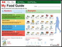 Links to Dietitians of Canada 