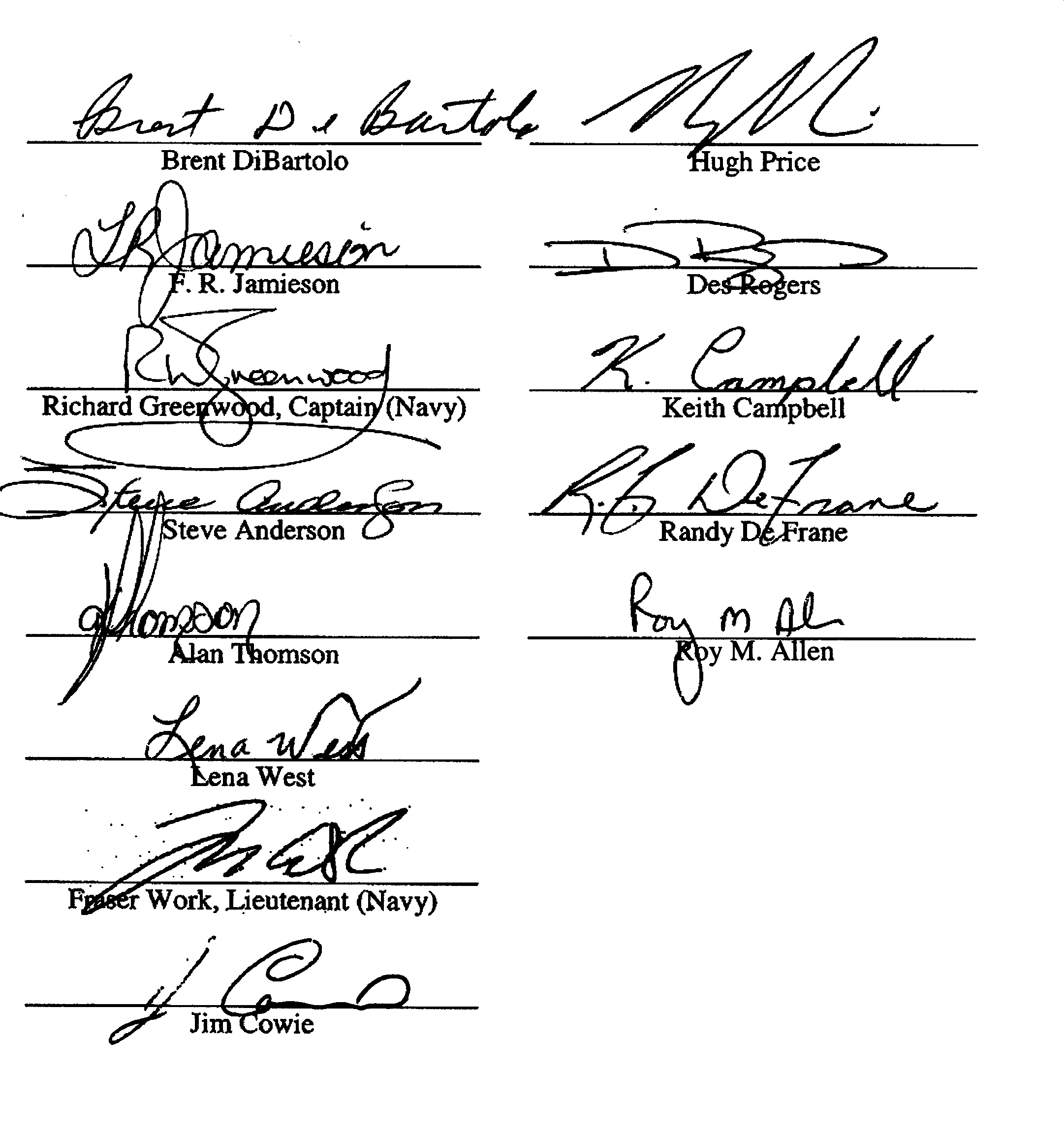 SRW signatures