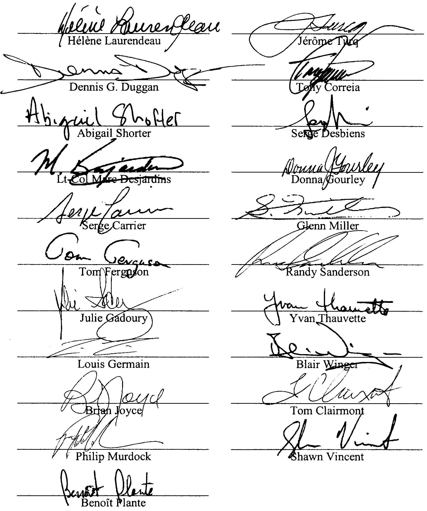 Page signature - Table 2