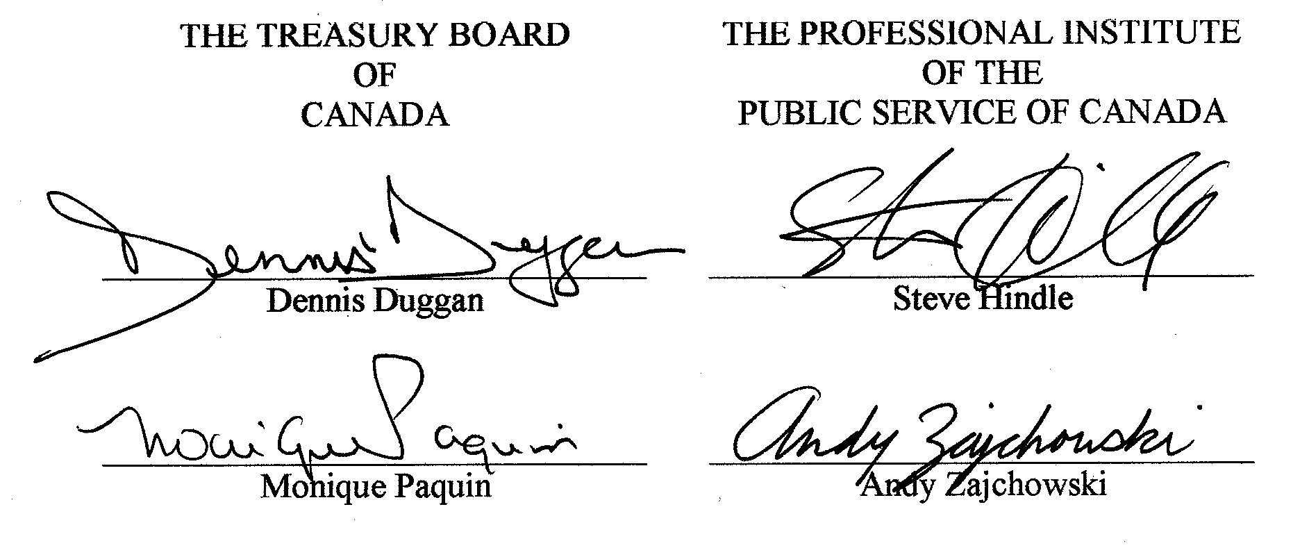 Research (RE) signatures
