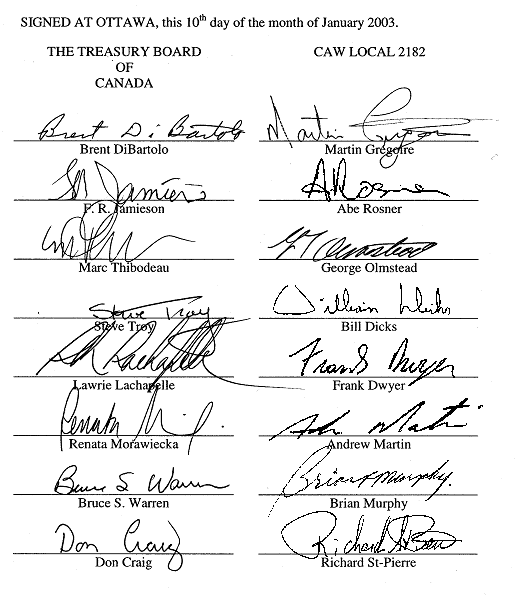 signatures ro