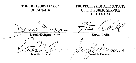 Health Services (SH) Signatures