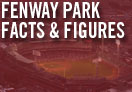 fenway park facts and figures