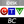 CTV News BC iDesk