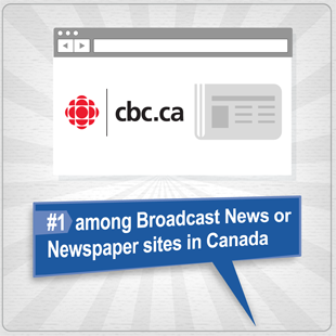 #1 among Broadcast News or Newspaper Sites in Canada 