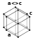 Tellurium has a hexagonal crystal structure