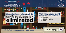 Canada-Korea Free Trade Agreement: Canadian beer, wine and spirits tariffs reduced or eliminated. The new agreement benefits Canadian producers of ice win, distilled spirits and beer