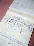 A blueprint sketch, c. 2006, by Jack Dorsey, envisioning an SMS-based social network.