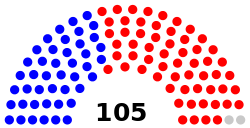 House of Representatives diagram 2014 State of Louisiana.svg