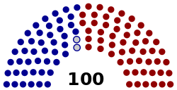 114th United States Senate (with independents outlined in blue).svg