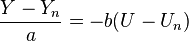 \frac{Y-Y_n}{a} = -b(U-U_n) 