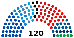 Israeli Knesset Composition 2015.svg