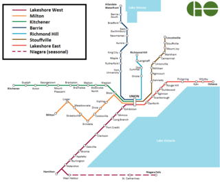 GO Train System Map.png