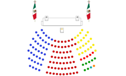 LXIIyLXIII LegislaturaSenadoMexico.png