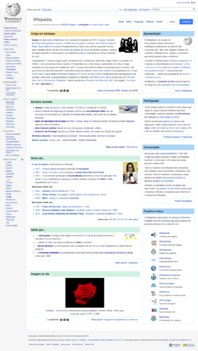 Portuguese Wikipedia - 21 November 2015 (UTC -3).png