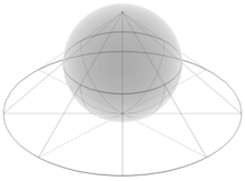 Stereographic projection in 3D.png