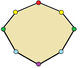 Octagon d2 symmetry.png