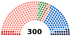 Parliament of Greece Current.svg