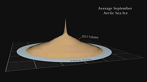 File:Average September Arctic Sea Ice Comparison 1979 vs 2013.ogg
