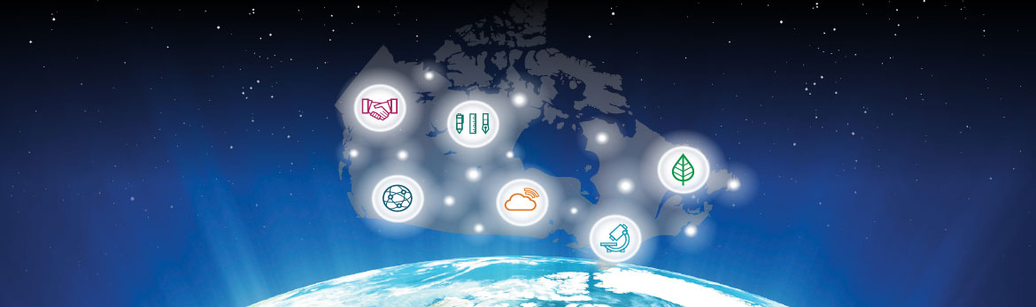 A graphic with icons representing the six Action Areas for innovation positioned above a globe.