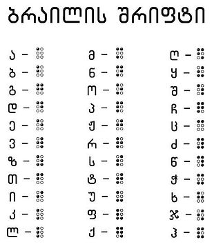 Georgian Braille chart.jpg