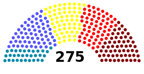 Parlament of Somalia 2012-2016.svg