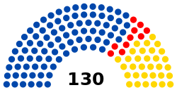 Cámara de Diputados de Bolivia elecciones 2014.svg