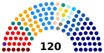 Cámara de Diputados de Chile actual.svg