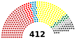 Chamber of Deputies of Romania, 2012-2016.svg