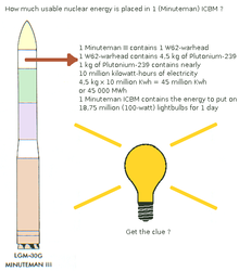 Usable nuclear energy in ICBM.png