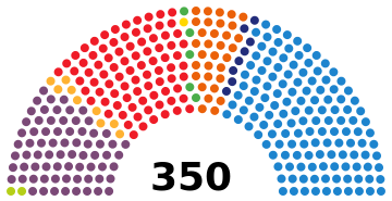Spanish Congress of Deputies election, 2016 results.svg