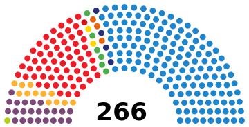 Spanish Senate election, 2016 results.svg