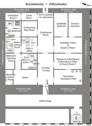 Schematic diagram of the Führerbunker