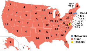 Map of the United States, showing Nixon's victories in 49 states (red) over McGovern.