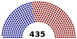 United States House of Representatives 2015.svg