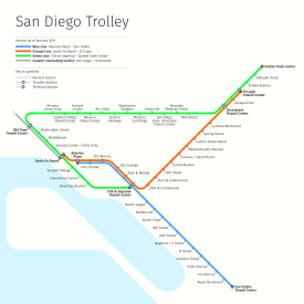 San Diego Trolley diagram.svg