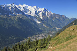 The Chamonix valley seen from la Flégère