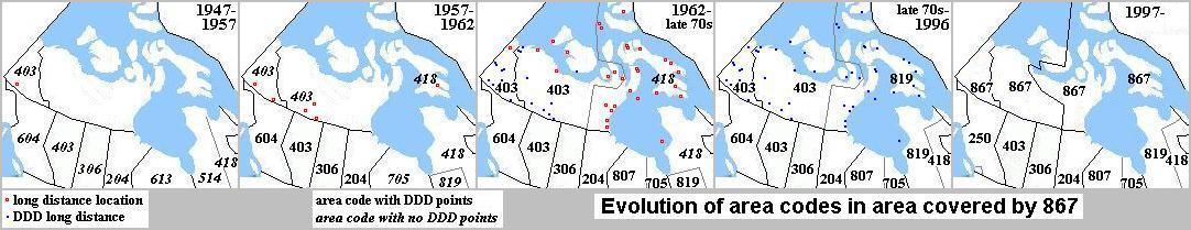 Evolution of area codes in northern territories