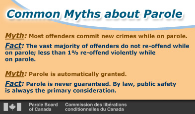Common Myths about Parole