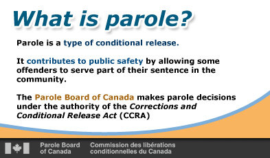 What is parole?