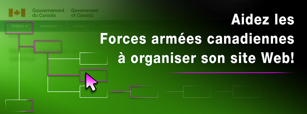 Diapositive - Aidez les Forces armées canadiennes à organiser son site Web
