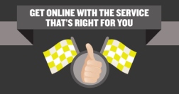 Wondering which online service is right for you? Take our questionnaire to find out!