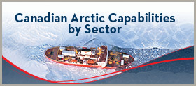Canadian Arctic Capabilities by Sector – Canada