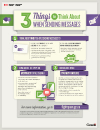 Image of 3 Things to Think About WhenSendingMessages infographic