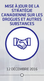 Information - Mise à jour de la Stratégie canadienne sur les drogues et autres substances - Le 12 décembre 2016
